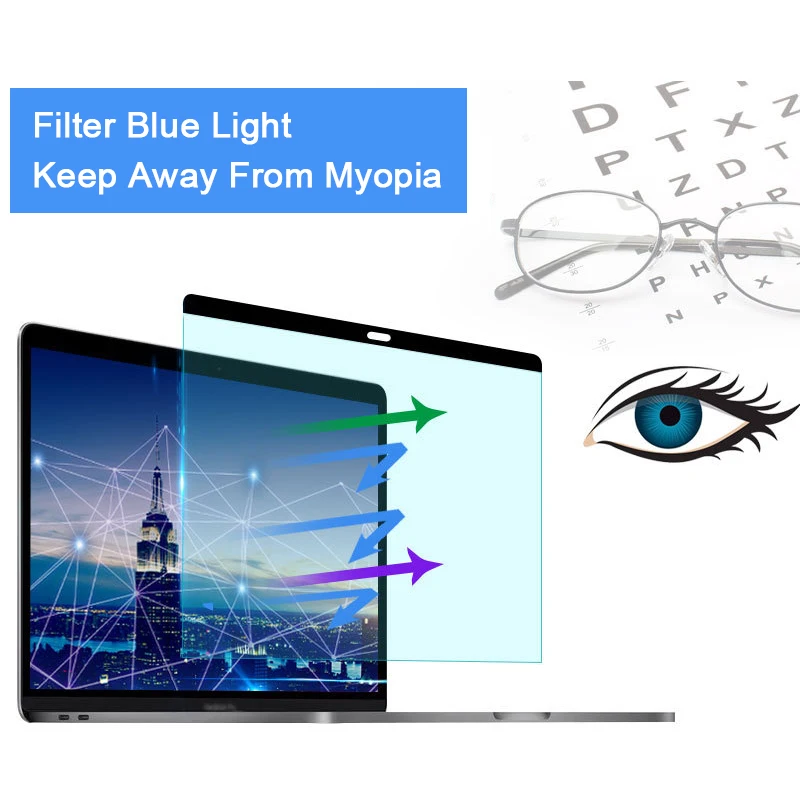 ป้องกันแสงสีฟ้าแม่เหล็กป้องกัน - Matte Anti Glare Screen บทวิจารณ์และราคา